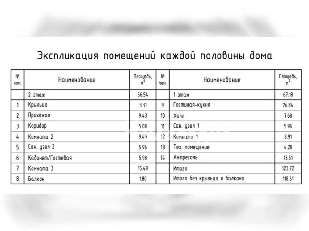 Блочный 2-этажный дом 260 м2 на участке 5.2 сот. Раздольное, ул. Земляничная - фото 6